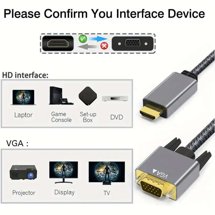 HDTV to VGA Cable