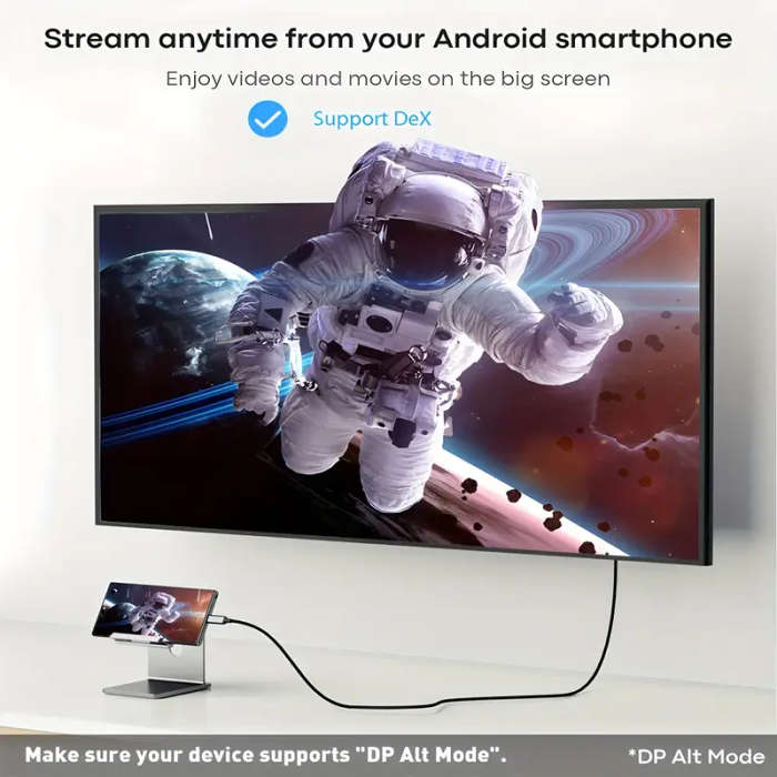 USB-C to HDTV Cable