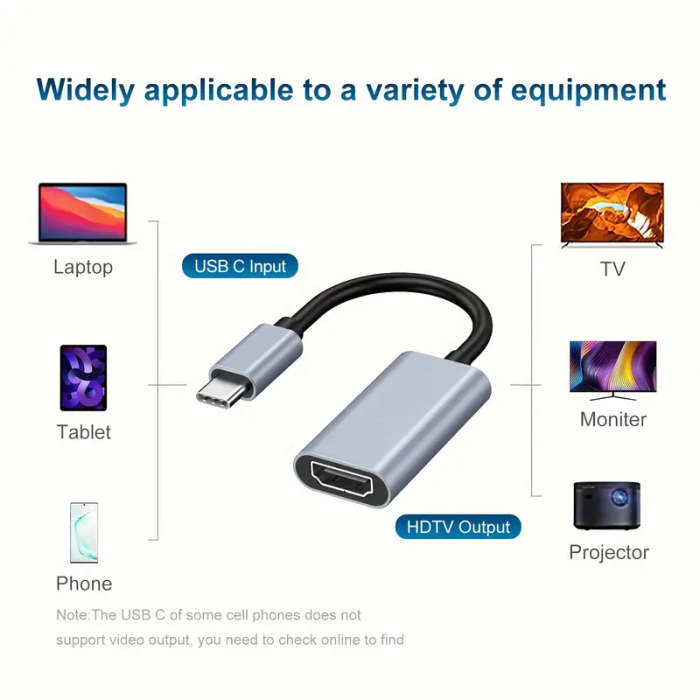 USB-C to HDTV Adapter