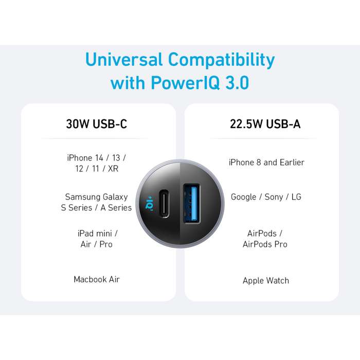 Anker 52.5W Car Charger - 2 Port Fast Charge - Black