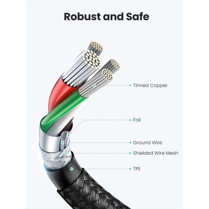 UGREEN 60W Type C To Type C Cable - 2m Black