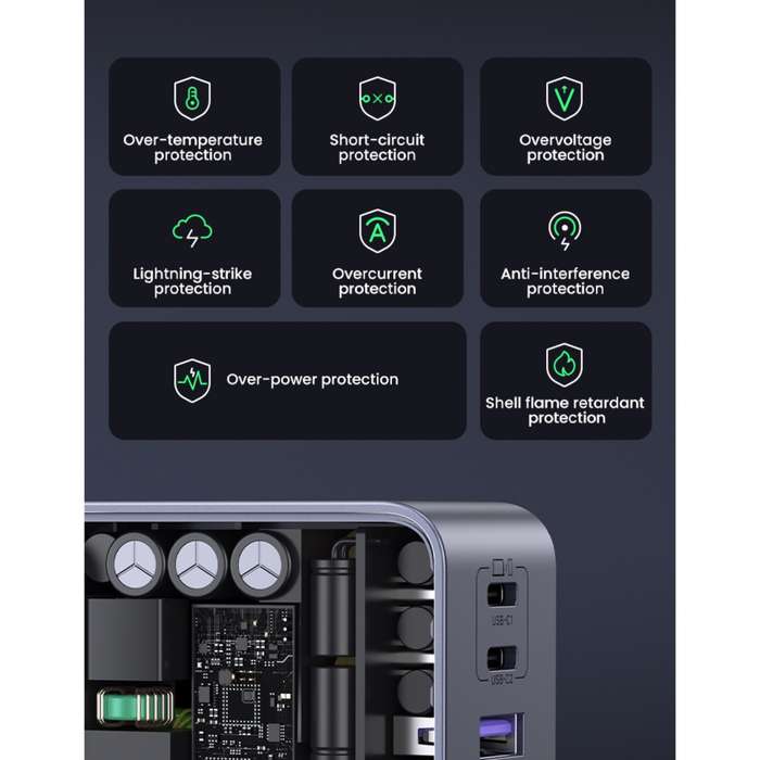 UGREEN Nexode 65W Wall Charger - 3 Port Fast Charger - Grey & Black