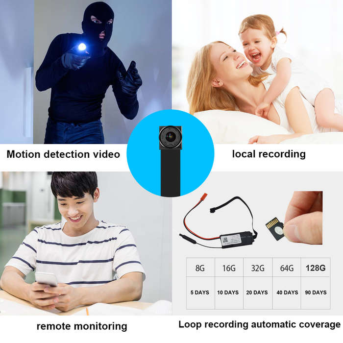 Govision 2mp Spy Mini Wifi Camera (W3-IR)