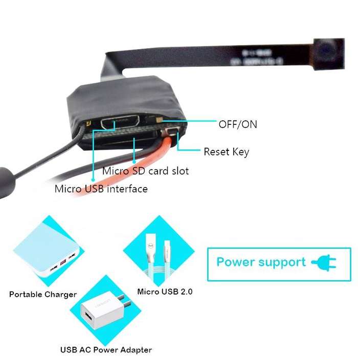 Govision 2mp Spy Mini Wifi Camera (W3-IR)