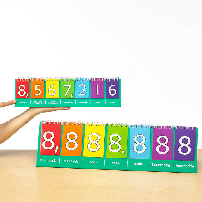 EDX Education - Flip Chart - Place Value Millions - Demo - 1pcs