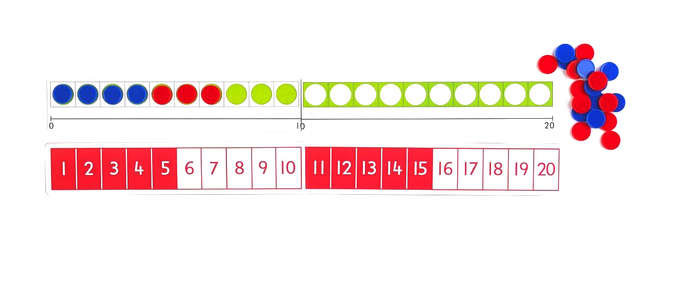 EDX Education - Number Line 15 Sets W 300 Counters