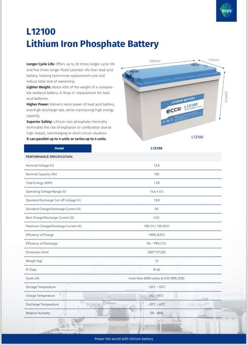1.28kWh Ecco Lithium Battery 12.8V 100AH