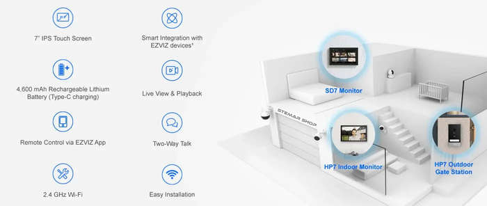 EZVIZ SD7 Smart 7-Inch IPS Touch Screen Monitor