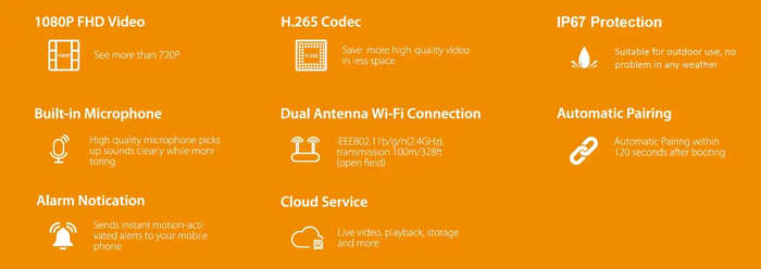 IMOU 8 Channel WiFi NVR 2C (2MP) Camera Kit