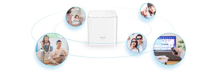 Tenda Nova MW3 AC1200 Whole Home Mesh Wi Fi System (2 Pack)