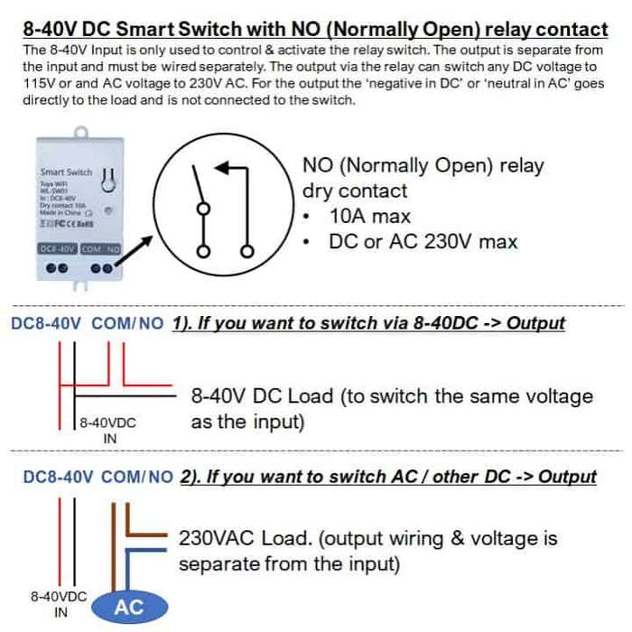 Smart Switch Basic 10A | 8-40V DC Input | WiFi Tuya Smart Life