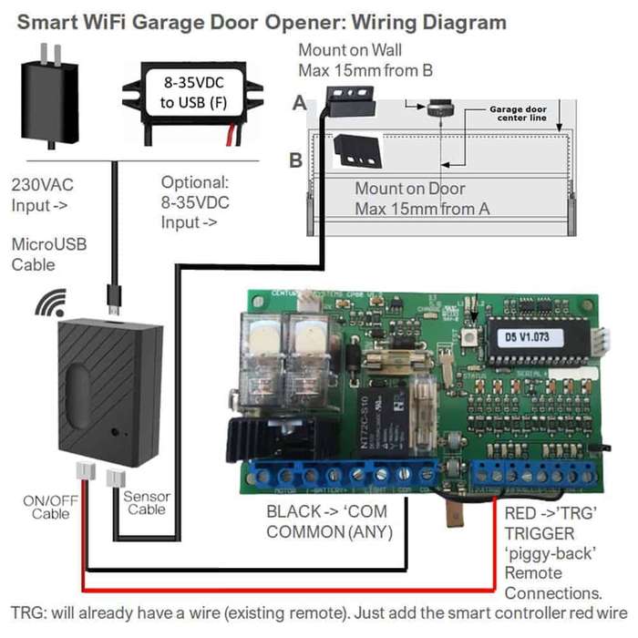Smart Gate Garage Door Opener | Full Kit 5V-USB | WiFi Sonoff Ewelink