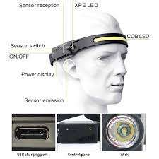 Multi-function LED Head Lamp Rechargeable-Black-Pair