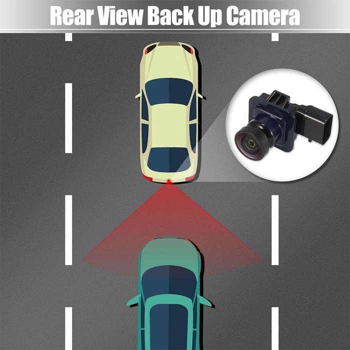 Reversing Camera For Ford Escape 2013-2017Rear View Backup Parking Camera