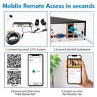 H.265+ 5MP 8 Channel CCTV DVR Recorder with 500G HDD, Face Detection, Alert P...