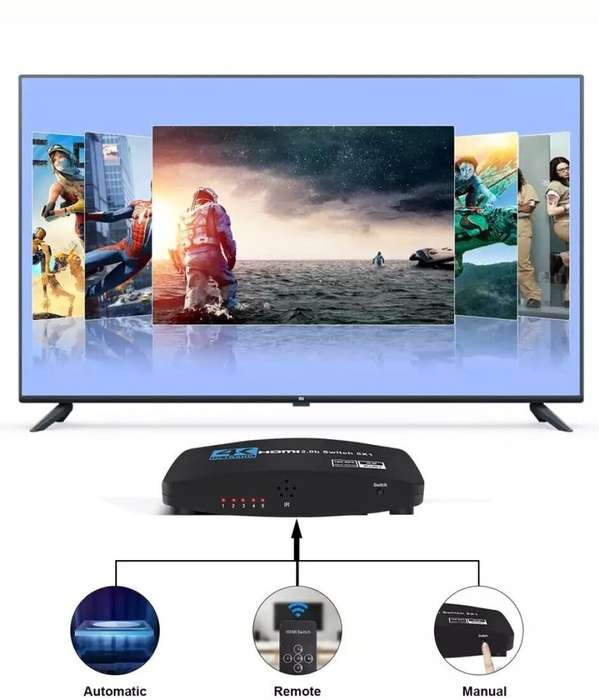 4K Ultra HD 5 Port HDMI 2.0 Splitter for TV Console with Remote Control