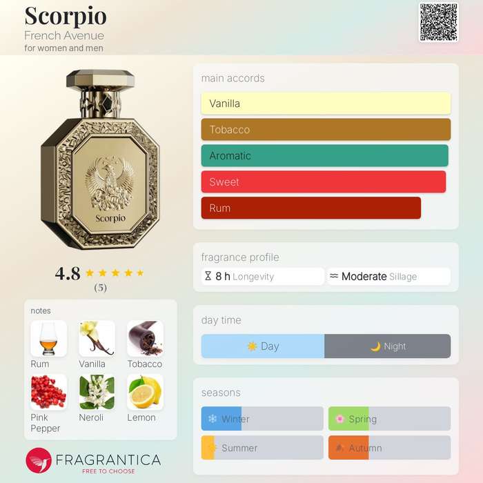 French Avenue Genesis Scorpio 90 ml Eau De Parfum Oriental Vanilla scent