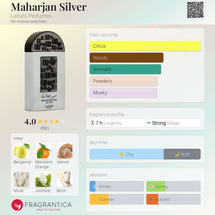 Lattafa Maharjan Silver 100 ml Eau De Parfum Fresh scent