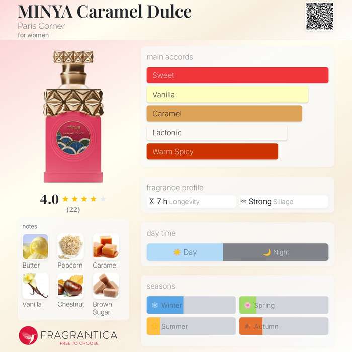 Paris Corner Minya Caramel Dulce 100 ml Eau De Parfum Sweet scent