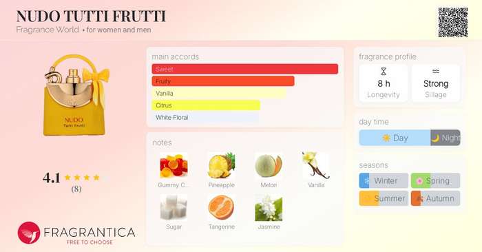 Fragrance World NUDO Tutti Frutti 100 ml Eau De Parfum Fruity scent