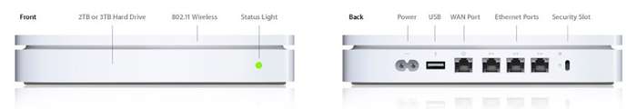 Airport Extreme