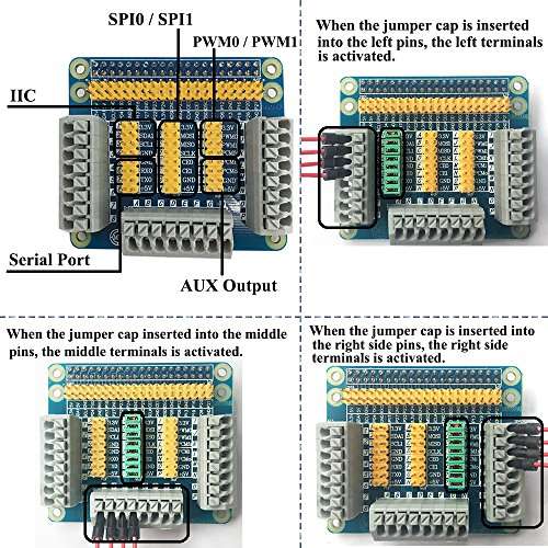 Multifunctional Extension Board Module