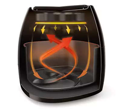 Philips Advanced Collection Airfryer XL