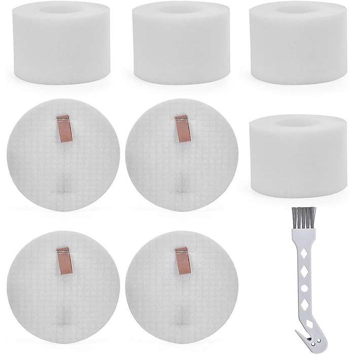 Replacement Filter Set for Shark Upright Vacuum Cleaner Nv680