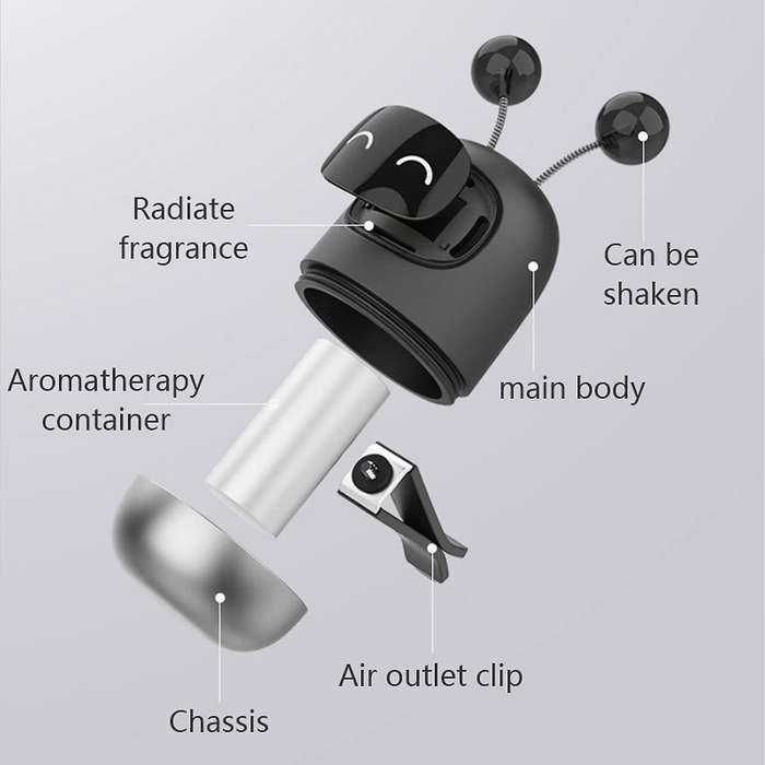 Car Vent Outlet Freshener Robot Air Aromatherapy Fragrance Plastic A