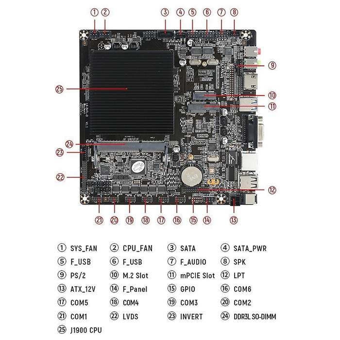 For Intel Celeron J1900l2 Processor Desktop Pc Mini Itx Motherboard