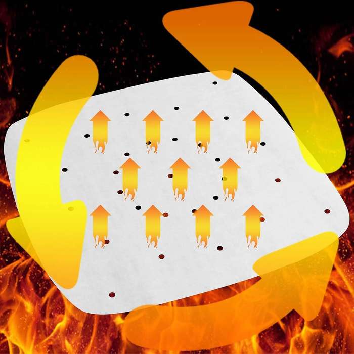 Air Fryer Parchment Paper,set Of 100,square Air Fryer Parchment Liner