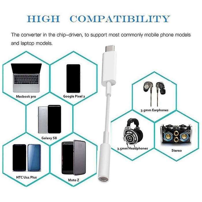 Usb C to Headphone Jack Adapter,for Ipad Pro,pixel 4 3 2 Xl, Galaxy