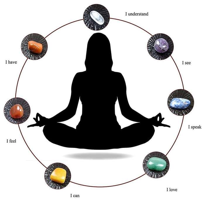 Natural Seven Chakra Energy Stone Chakra Stone Irregular Reiki Decor