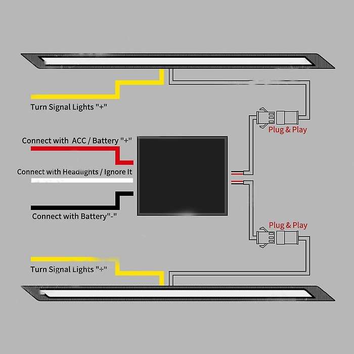 Front Hood Daytime Running Light Drl for Toyota Rav4 2019-2021