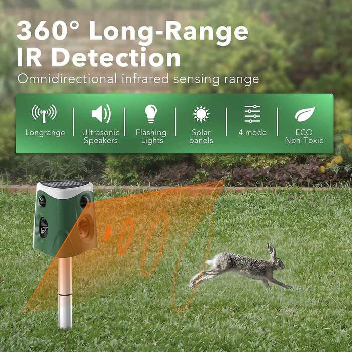 Solar Animal Repeller, Animal Deterrent with Motion Sensor and Lights