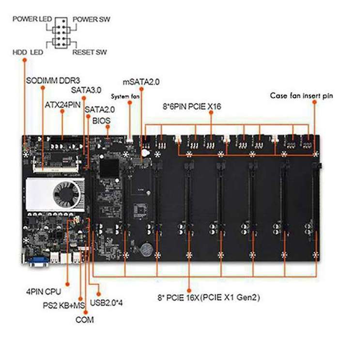 Btc-t37 Motherboard Miner for Miner Bitcoin Mining Btc Motherboard