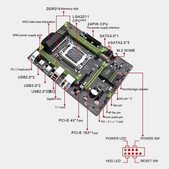 X79 Lga 2011 Motherboard 4-channel Ddr3 64g Reg Ecc Ram Nvme M.2