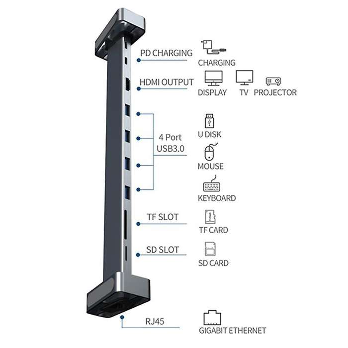Usb C Hub Dock Station 9 In 1 Type C to Usb 3.0 Hdmi for Pc Macbook