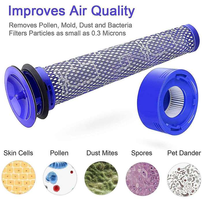 Replacement Pre Filter Hepa Post-filter Kit for Dyson V7 V8