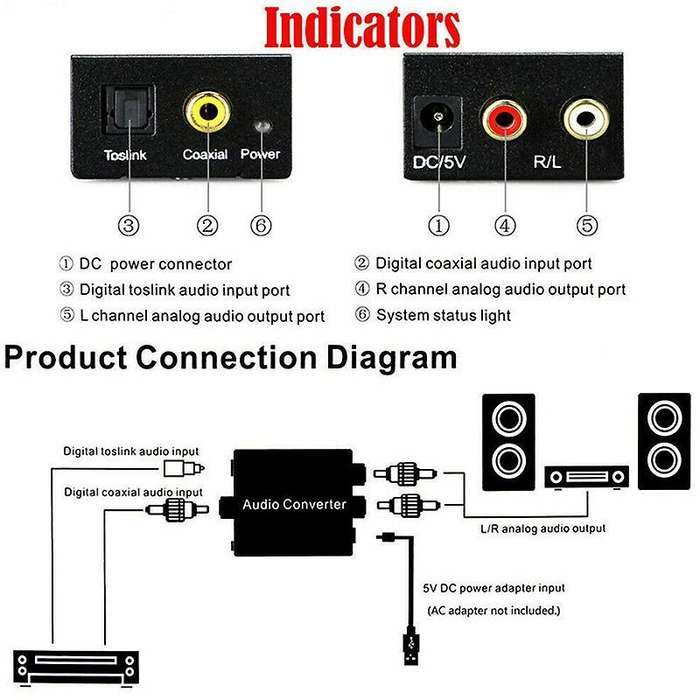 Digital to Analog Audio Converter Optical Fiber Audio Decoder