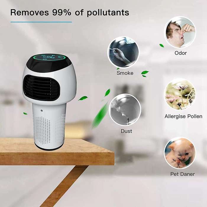 Car Air Purifier for Home Bedroom Office Desktop Pet Room Air Cleaner