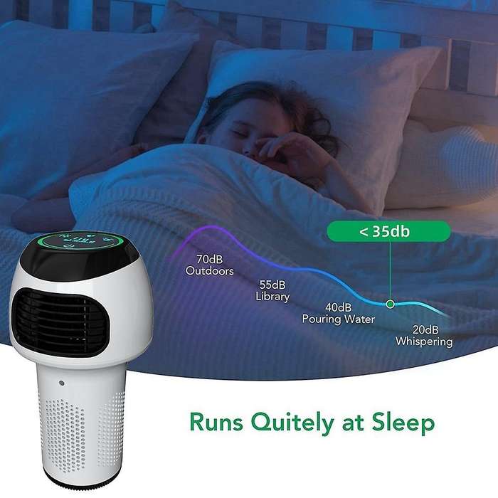 Car Air Purifier for Home Bedroom Office Desktop Pet Room Air Cleaner