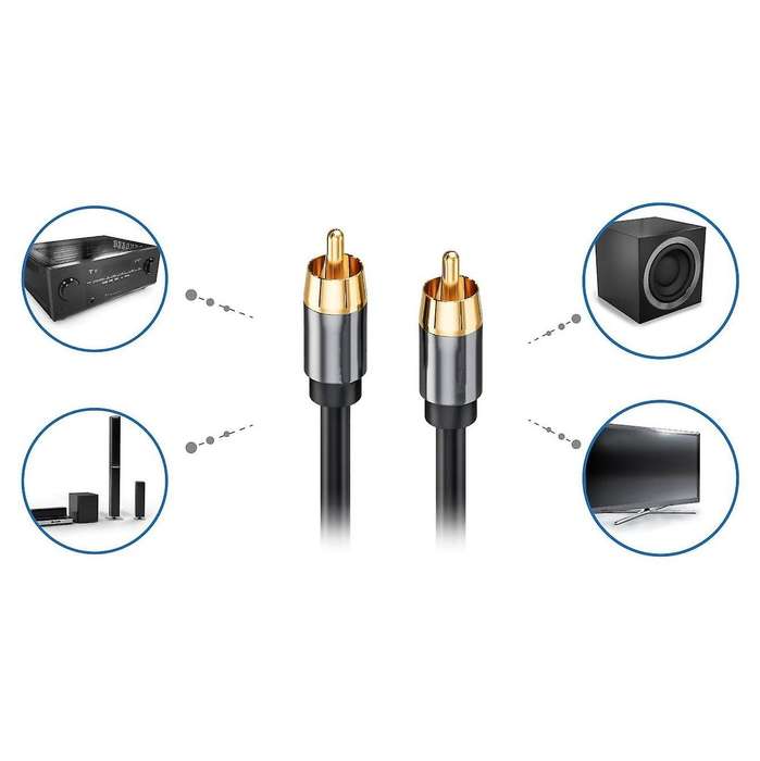 Fever Hifi Digital Audio Coaxial Cable 75 Ohm Spdif Lotus Line 9.84ft