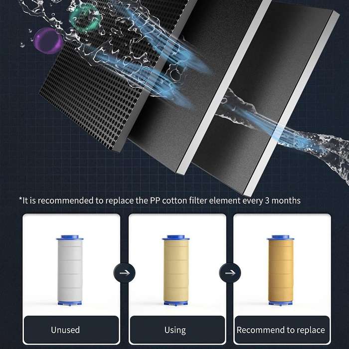 Propeller Shower Head,shower Head with Hose Shut Off & Holder Filter