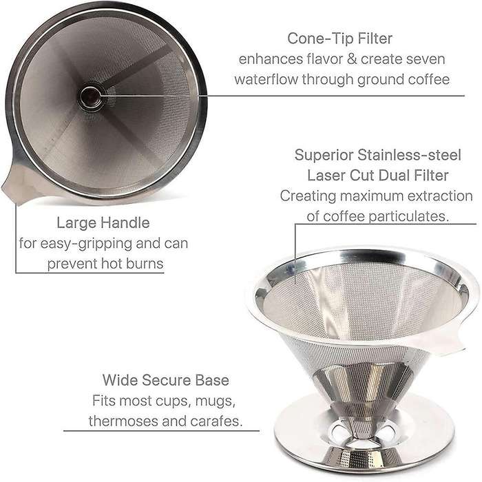 Pour Over Coffee Dripper Reusable Drip Cone Coffee Filter Portable