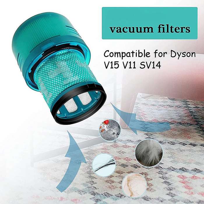 Vacuum Filters Replacements for Dyson Cordless Vacuum Cleaner Part
