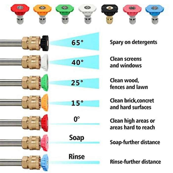 Pressure Washer Spray Nozzle Tips 1/4 Inch Quick Connection 4000 Psi