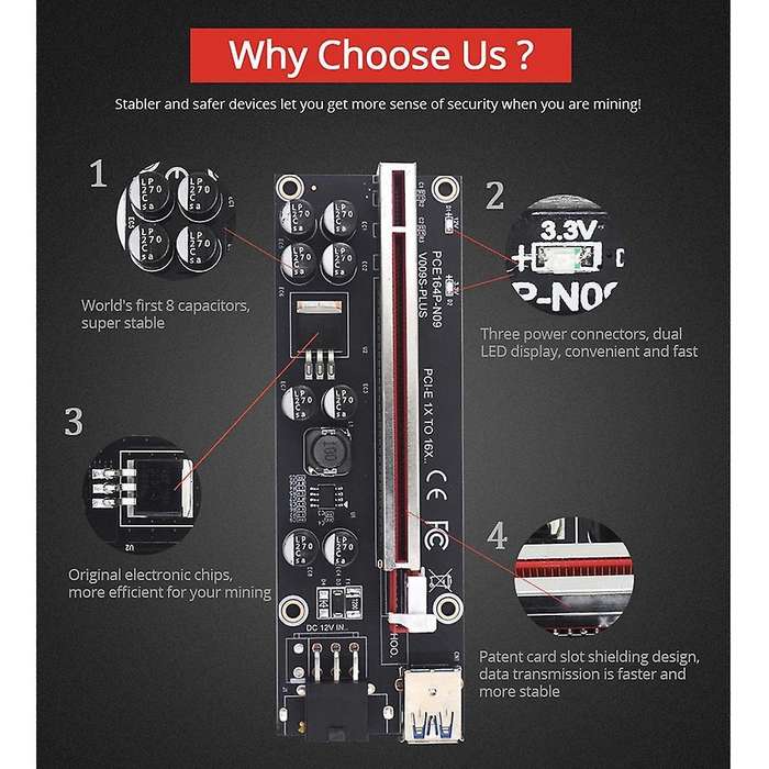 Ver009s Plus Pci-e Riser Card Usb Cable Connector for Graphics Mining