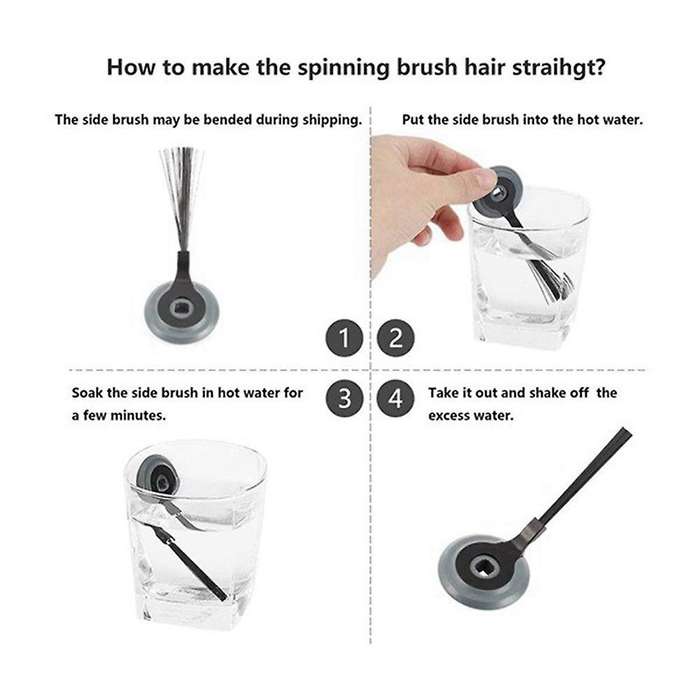 Side Brush for Shark Ion R85 Rv850 S86 S87 S88 R71 R72 R75 Rv761