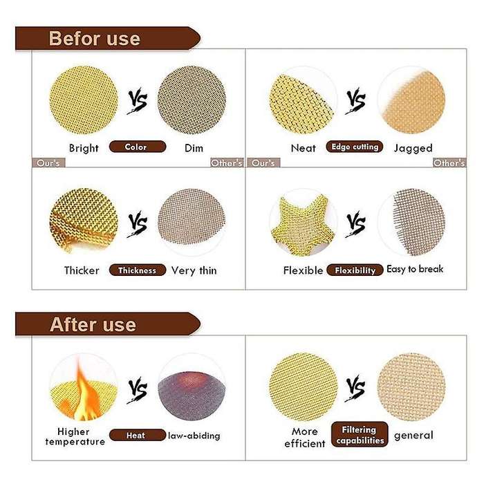 200 Pcs 304 Stainless Steel Pipe Screens Brass Screens Filters,19mm